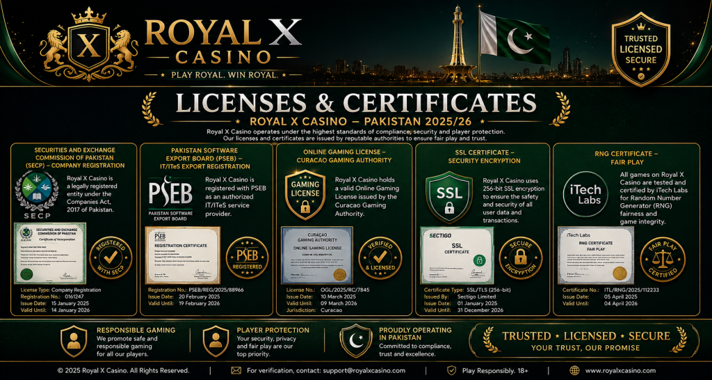 Royal x casino Licenses