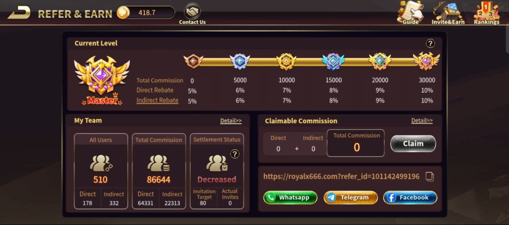 bonuses and rewards